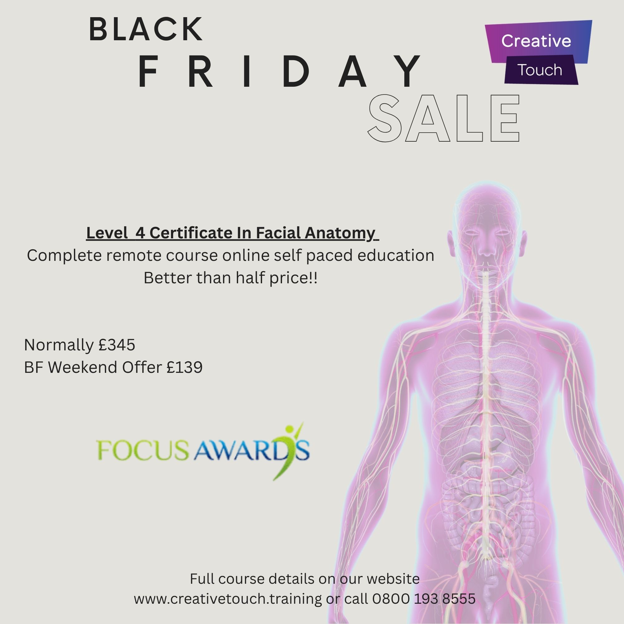 LEVEL 4 AWARD IN FACIAL ANATOMY & PHYSIOLOGY